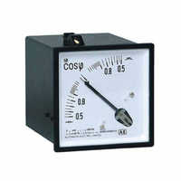 Power factor meter