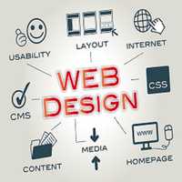 Website Design Solutions