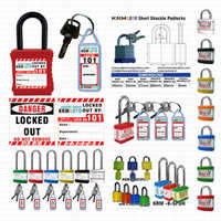 Lockout tagout