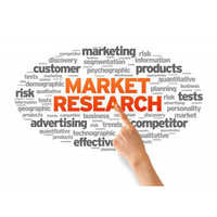 Advertising Research Services