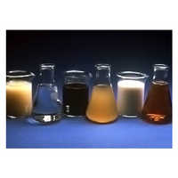 Mineral additives