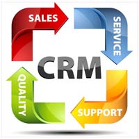Crm Software