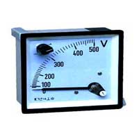 Panel meter