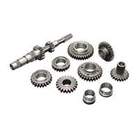Gear kit