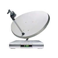 Dth system