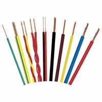 Insulated wires