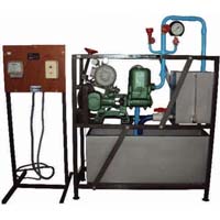 Reciprocating pump test rig