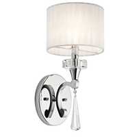 Candle wall sconce