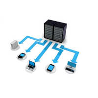 Colocation services