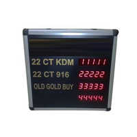 Rate display board