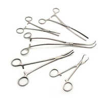 Gynaecology instrument