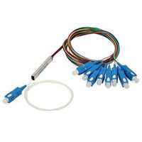 Plc splitter