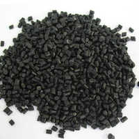 Ppcp scrap