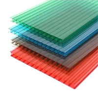 Twinwall polycarbonate sheet