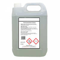 Limescale removers