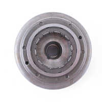 स्टेटर रोटर स्टार्टर्स