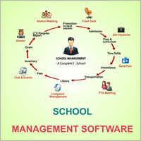 School Management Software