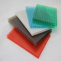 Glass sheets