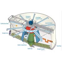 ठोस संपर्क स्पष्टीकरण