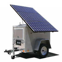 Portable Solar Power Generator
