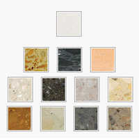 Composite Marbles