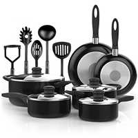 Cookware set