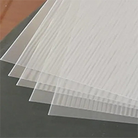 Lenticular sheets
