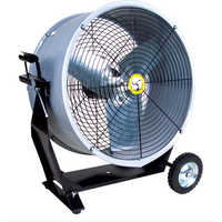 Direct drive fans
