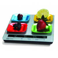 Diet scale