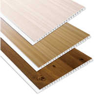 Pvc panels