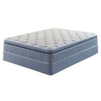 Mattress spring wire