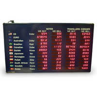 Currency display boards