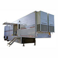 Mobile Medical Services