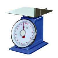 Weighing Scale