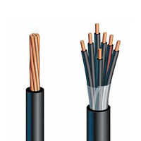 Epr cables