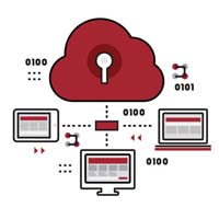 Cloud testing services