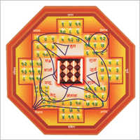 Vastu expert