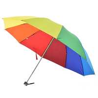 Children umbrella