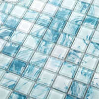 Tile glass sheets