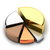 Precious Metals