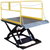 Hydraulic Platforms