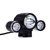 Led Headlamp