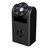 Covert Camera