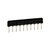 Resistor Networks