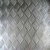 Aluminum Pattern