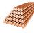 Copper Profiles