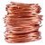 Copper Wires