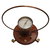 Tangent Galvanometers