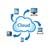 Cloud Computing Services