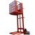 Hydraulic Goods Lift